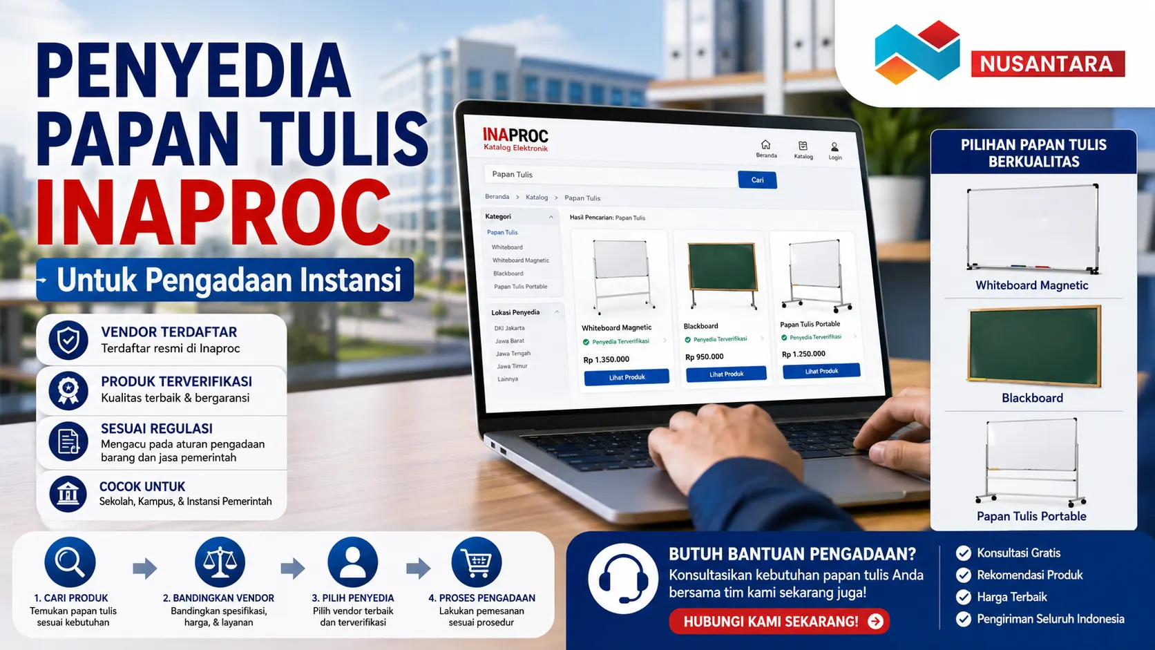 Penyedia Papan Tulis Inaproc untuk kebutuhan pengadaan sekolah kampus dan instansi pemerintah